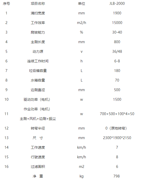 全封闭驾驶式灵台扫地机-JLB-2000